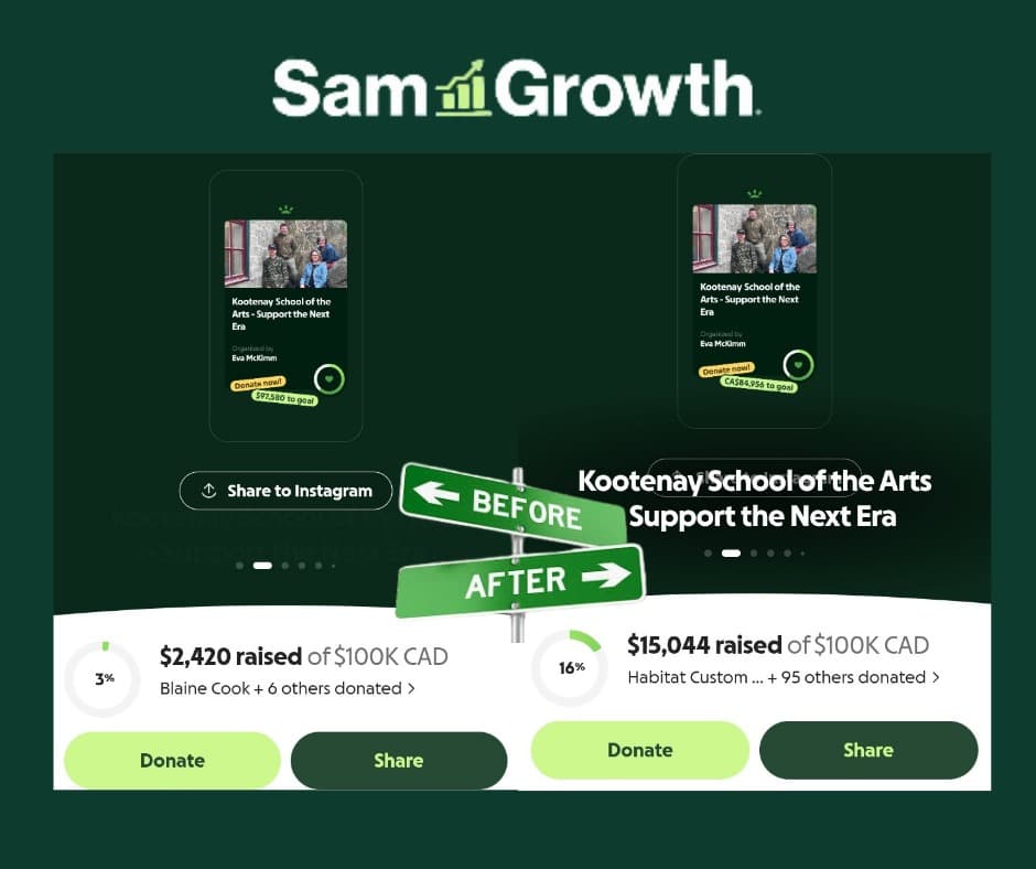 Kootenay School of the Arts - Support the Next Era